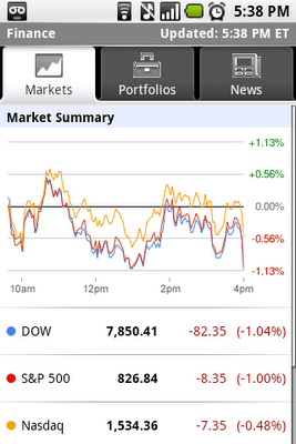 android_ss_markets android_ss_markets