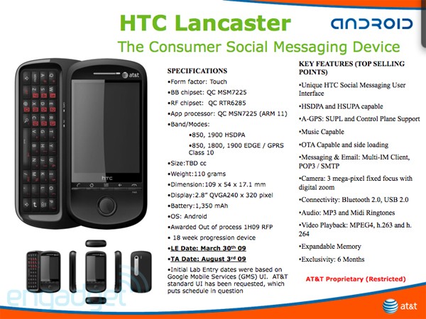 htclancaster htclancaster