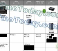 roadmap-tmobile-android_0902f801e000340721