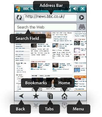 mobile-ui-guide mobile-ui-guide