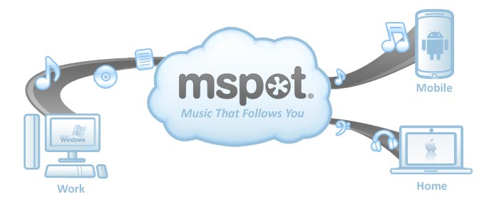 mspot