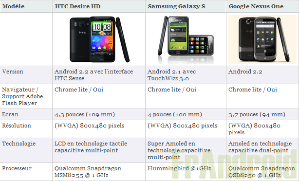 compa-hd-s-n1