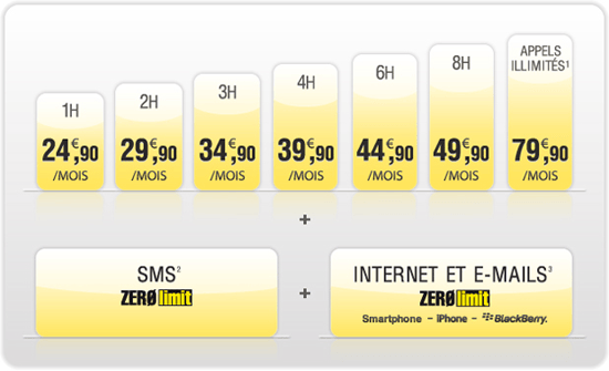 gamme_V6_0limit Forfait Zero Limit