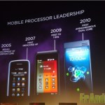 Qualcomm : Les processeurs dual-core à 1,2GHz arrivent au 1er trimestre 2011 Qualcomm : Les processeurs dual-core à 1,2GHz arrivent au 1er trimestre 2011