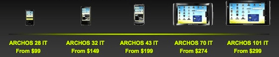 Archos-8-Gen