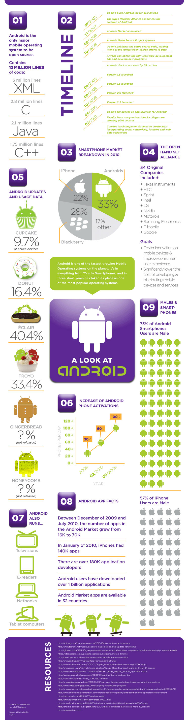 google-android1