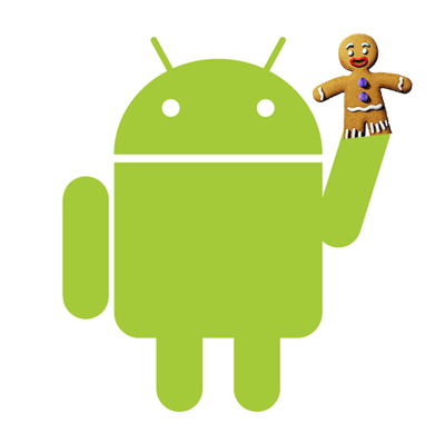 Gingerbread-Android1