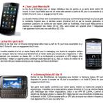 L’année 2011 de Virgin Mobile sera Android L’année 2011 de Virgin Mobile sera Android