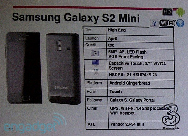 3-20-11-galaxysiimini-600