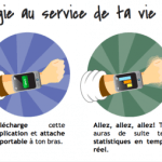 Branlomètre, une application pour les onanistes… Branlomètre, une application pour les onanistes…