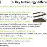Archos lancera 6 tablettes (de 5 à 10 pouces) au mois de juin Archos lancera 6 tablettes (de 5 à 10 pouces) au mois de juin