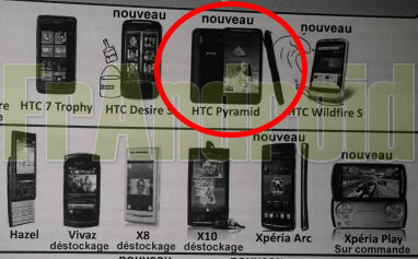 HTCPyramid-Sfr