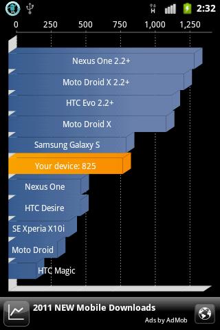 device6