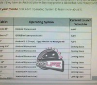 staples-android-tablets