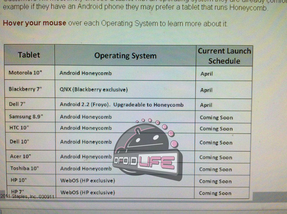 staples-android-tablets