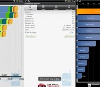 antutu-benchmarks-quadrant-android-htc-flyer-tablette antutu-benchmarks-quadrant-android-htc-flyer-tablette