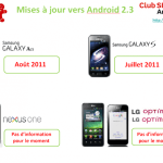 Chez SFR, le Samsung Galaxy S recevra Gingerbread au mois de juillet et le Galaxy Ace en août