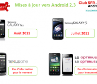 MAJ-Android-2.3