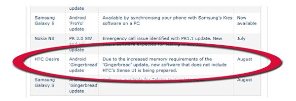 htc-desire-telstra