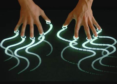 multitouch