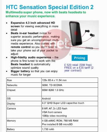 htcsensationse