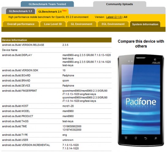 PadFone-Qualcomm-MSM8960-545x495