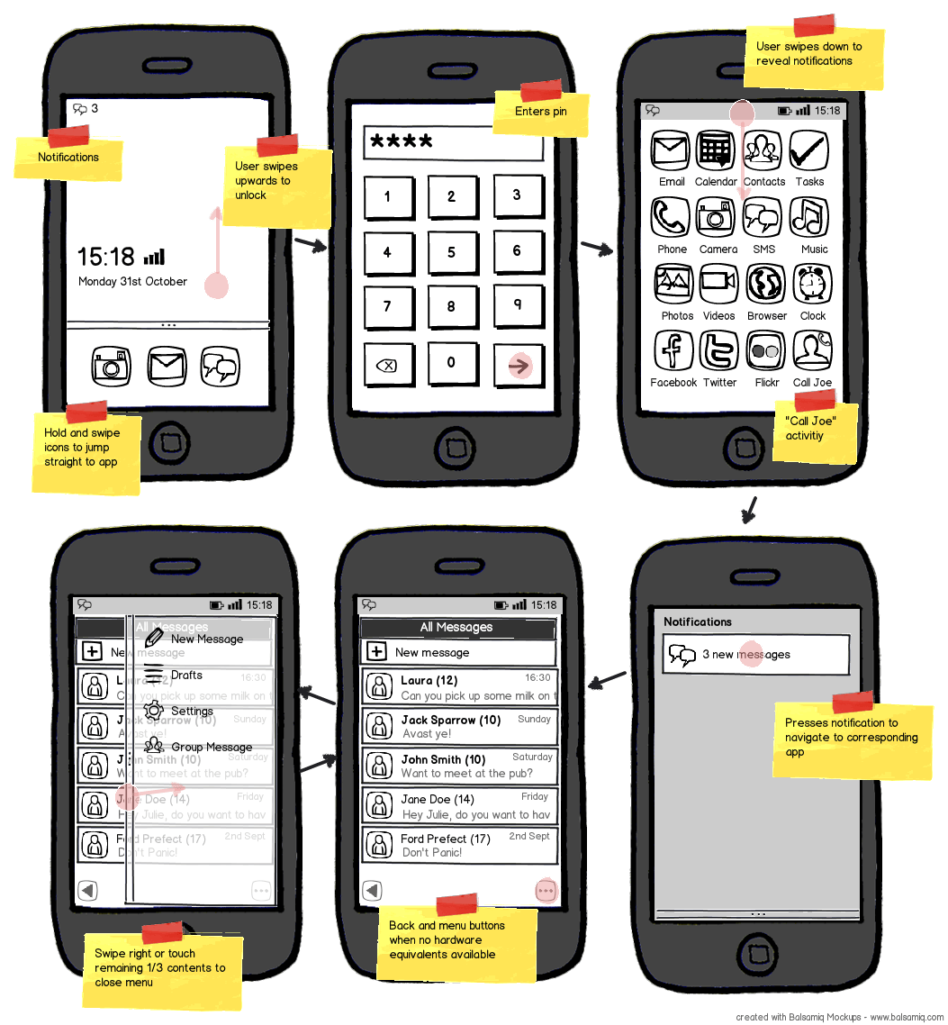 Wireframes1