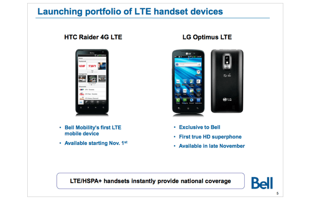 android-lg-optimus-lte-bell-canada
