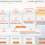 Orange : Résumé des nouveaux forfaits Orange et Sosh