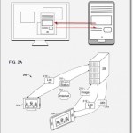 Nouveau brevet Google : Prenez une photo d’une page web et elle s’ouvre sur votre téléphone Nouveau brevet Google : Prenez une photo d’une page web et elle s’ouvre sur votre téléphone
