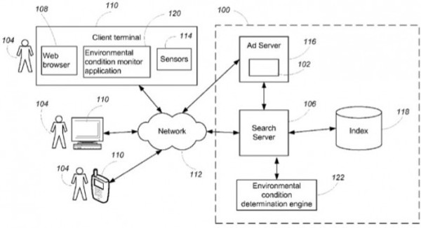 google-patent