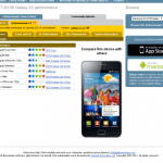 Le Huawei Ascend D Quad XL apparaît sur GLBenchmark Le Huawei Ascend D Quad XL apparaît sur GLBenchmark