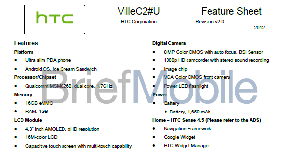 bm_htc_ville_c_android