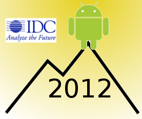 idc-android-pic-2012 idc-android-pic-2012