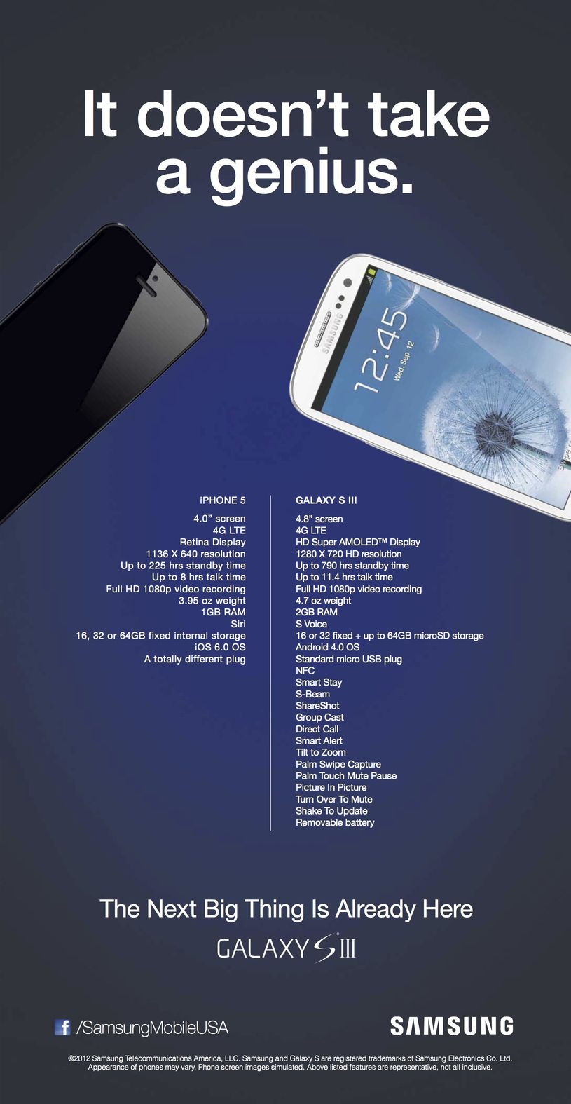 Samsung Galaxy SIII vs iPhone 5