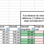 L’iPad Mini est-il une réponse à la baisse des parts de marché de l’iPad ? L’iPad Mini est-il une réponse à la baisse des parts de marché de l’iPad ?