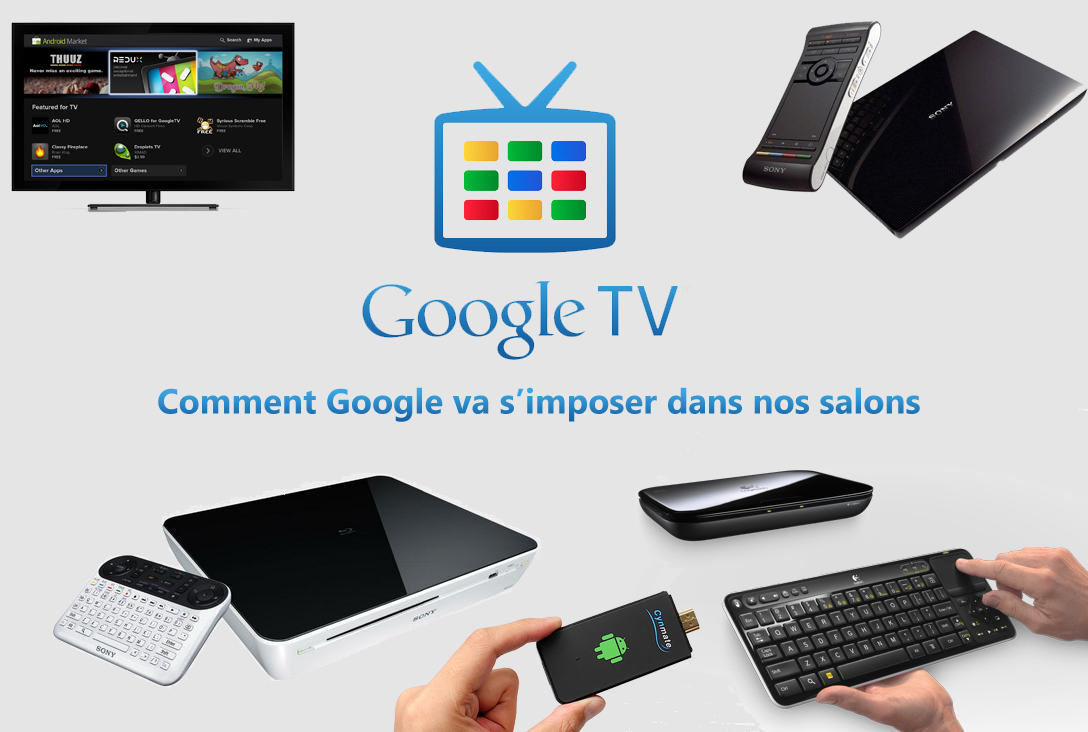 Google-TV