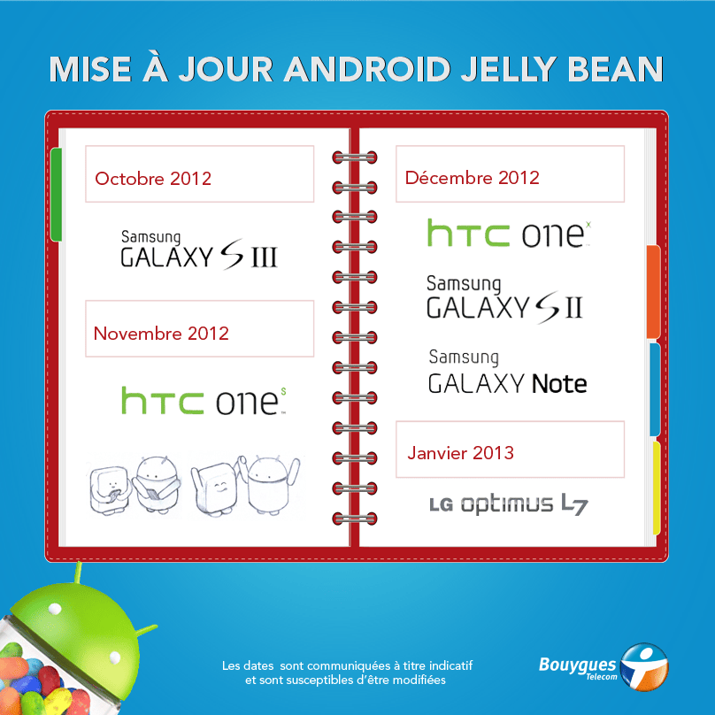 maj_android-jelly-bean-bouyguestelecom
