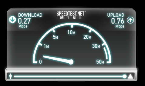 Free Mobile - Speed Test Free Mobile - Speed Test