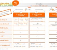 FrAndroid-forfait-smart-pro-orange