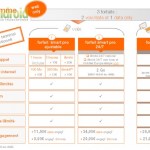 (exclu) Orange annonce les forfaits Smart Pro, du 100% en ligne pour les pros (exclu) Orange annonce les forfaits Smart Pro, du 100% en ligne pour les pros