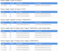 android-4.2.1-image-de-restauration-galaxy-nexus-nexus-7-10-screen-1