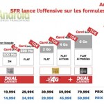 SFR : baisse des prix des formules Carrées et une offre RED avec « Dual Carrier » SFR : baisse des prix des formules Carrées et une offre RED avec « Dual Carrier »