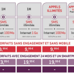 Virgin Mobile s’ajuste au marché en lançant les offres Idol Virgin Mobile s’ajuste au marché en lançant les offres Idol