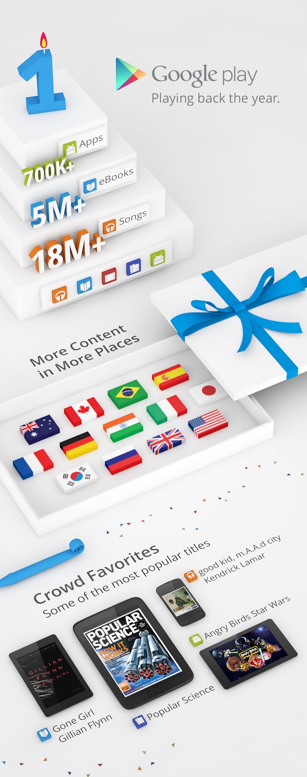 infographics_130306_019_jm