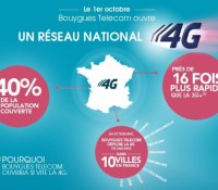 Bouygues-Telecom-reseau-4G