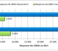 baro-mobile-t4-2012-4g_galerie