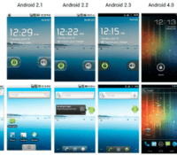 android evolution des versions 0