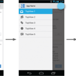 Quelques bibliothèques utiles à intégrer dans vos applications Android