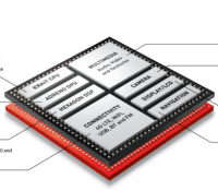 Snapdragon 800